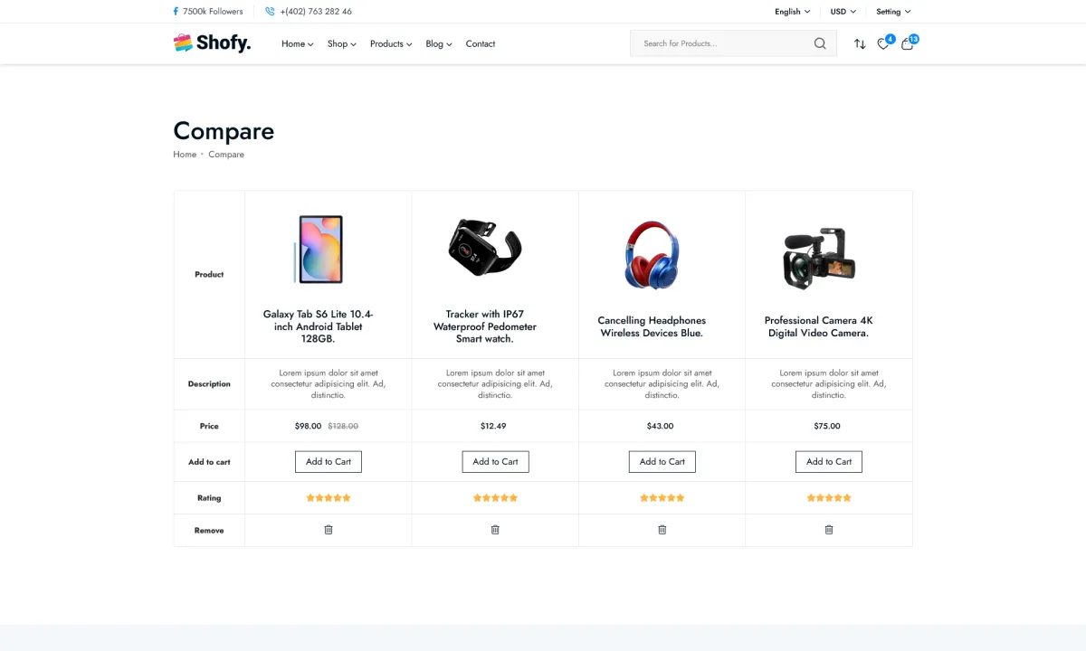 Creat Professional E-Commerce Website With Admin Panel
