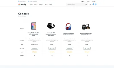 Creat Professional E-Commerce Website With Admin Panel